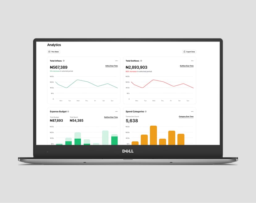 Need business insights?